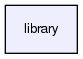 library/